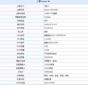 三星c9参数 三星c9参数 三星C9配置参数怎么样