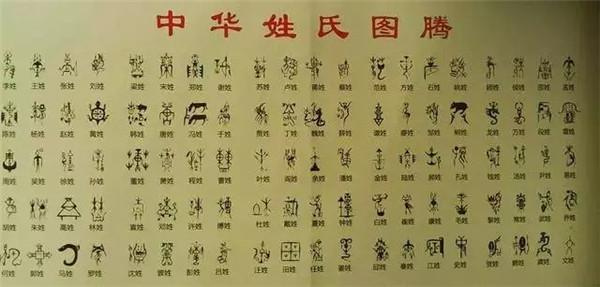 中国姓氏日语读法 中国很难读对的一些姓氏