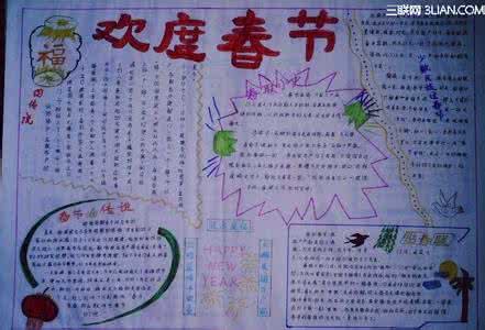 春节手抄报资料 2015春节手抄报图文资料