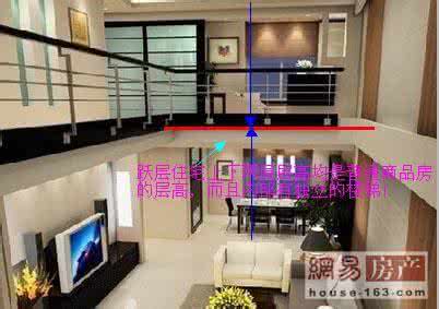 跃层复式错层 一张图读懂复式、跃层、错层和LOFT的区别|房百科