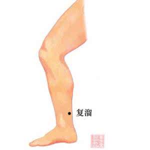世界男女奇闻异事 人体穴位大全 奇闻男女这儿竟能救命（10）