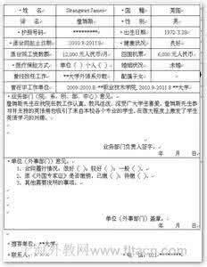 护士推荐信范文大全 护士求职自我推荐信范文