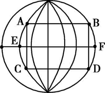 晨昏线与地方时 经纬网 晨昏线和地方时