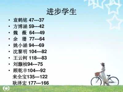 高三家长会ppt 高三家长会ppt 从初一到高三 家长必需教给男孩这些事