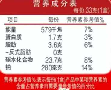 教你5秒认出对孩子有害的零食,绝对干货!