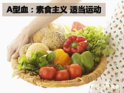 春季减肥食物排行榜 春季饮食减肥的食物 你吃对了吗