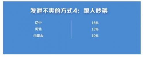 心情不爽想发泄的语句 心情不爽想发泄的句子 背爽这9张图中的句子，高考英语至少多拿30分！