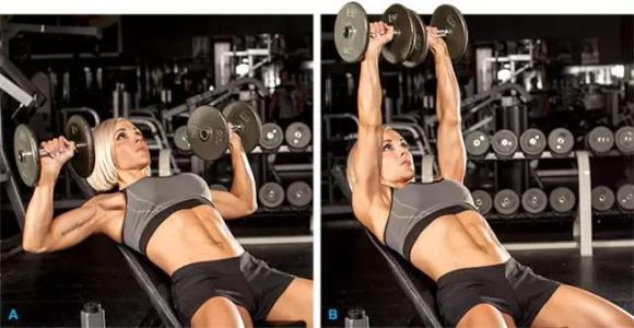 健身房私教减肥计划表 私教提供：健身房减肥计划