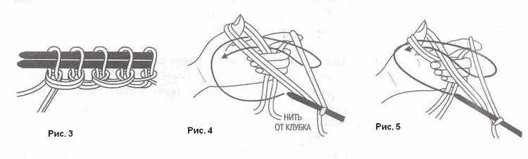【转载】不卷边起头方法