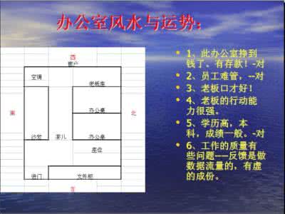 杨公风水秘籍 杨公风水秘籍 辦公室工作風水小秘籍