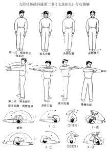 昆仑瑜伽九阳基础训练 九阳功基础训练第二套飞龙在天两篇