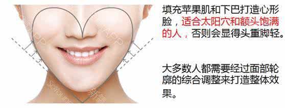 脂肪填充专用新肌饮 脂肪填充专用新肌饮 京韩三大美女 脂肪填充,我们只做一次就ok!
