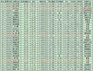 中国人民银行日元汇率 2012年2月18日 2012年2月10日，中国人民银行公布的1月金融统计数据显示：2012年1月，新增人民币贷款7381