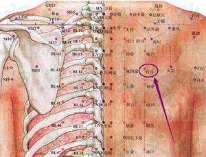 两肩扭转就能开启这个全能保健穴？它的名字很多人都熟悉却不愿提