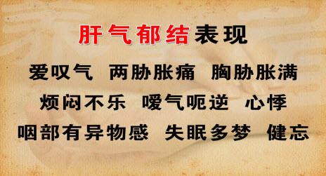 养生堂 肝气郁结 养生堂20150321视频和笔记:肝气郁结的症状,肝气过盛