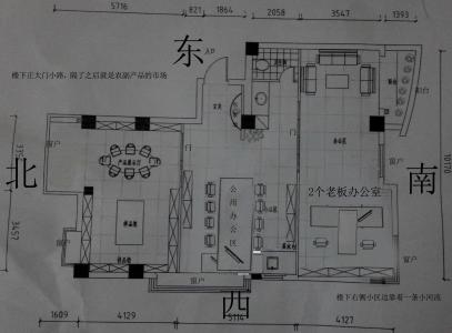 老板办公室风水布置 办公室方位风水 老板办公室风水方位布置方法