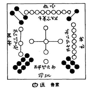 呗飞鸟罪母第一卷 1 (1)《土鲁窦吉》·第一卷·八卦定八名