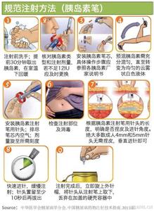 胰岛素注射方法 一图读懂|胰岛素注射方法