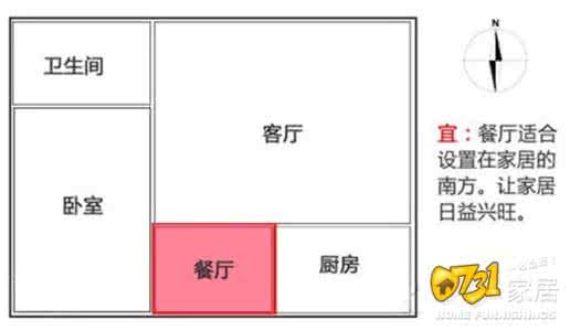 窗帘风水什么颜色好运 2016年属牛人好运方位 餐厅方位影响风水！这样做能吃出好运