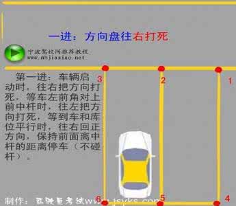 踩离合器的正确方法图 公交驾校教您倒桩时离合器如何正确操作