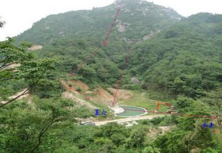 阴宅与阳宅风水区别 阴宅与阳宅风水区别 阴宅阳宅风水知识介绍