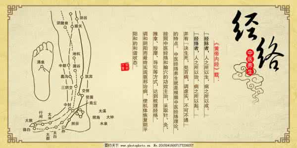中医养生颈椎疗法 中医养生：经络穴位三线七点法治疗...