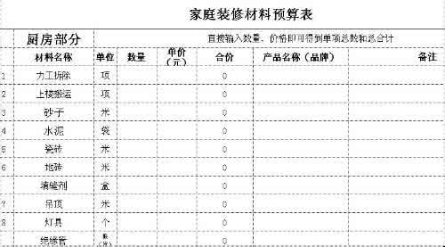 家庭装修工程预算表 2010年家庭生活预算表(来京半年男)