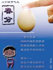 五行经络养生 分清体质五行 春分时节巧养生