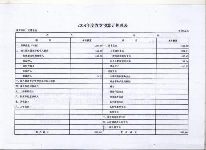 运送计划 运输计划