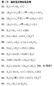 高一化学方程式大全 高一化学方程式总结大全