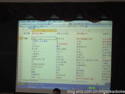 电梯工程专业推荐书单 书单丨培训人热荐的15本培训专业好书!