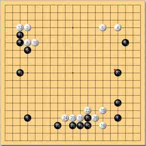 想学围棋 围棋是怎样下的?很想学围棋怎样算输,怎样算赢,真的很想学下围棋. 学下围棋