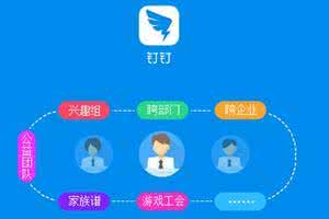 钉钉付费版 钉钉怎么联系客服