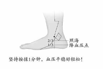 应急降压药 (10)人体自有“应急降压穴”?——坚持按压一分钟，血压平稳好轻松