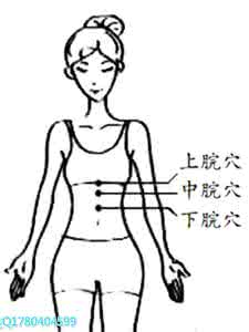 中医治疗狐臭 怎么利用中医穴位，向狐臭说“Bye Bye”？