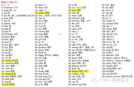 小学英语单词词汇表 英语高级词汇必备单词 必备的小学英语词汇 和景物有关的单词