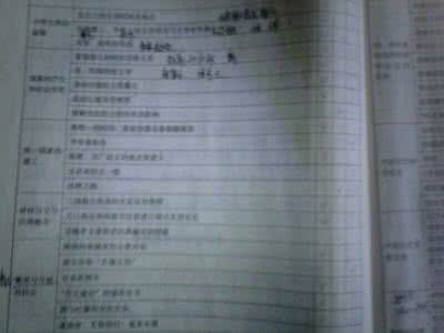 小学四年级数学知识点 小学四年级作文知识点 小学1—6年级作文知识点清单