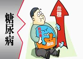 百科全说 糖尿病 百科全说之糖尿病 教你怎样预防糖尿病