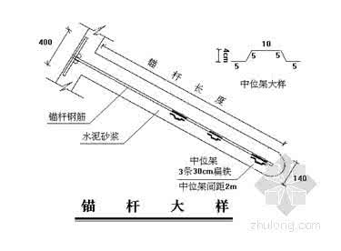 钢管土钉墙施工方案 深基坑土钉墙施工方案