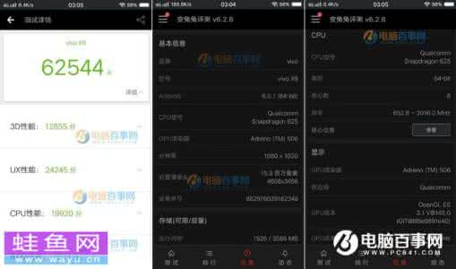 vivox9安兔兔跑分 vivox9安兔兔跑分 vivo x9安兔兔跑分多少？