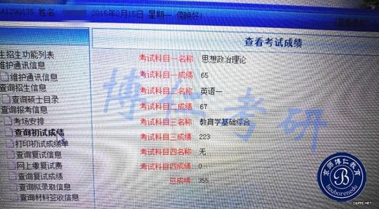 教育学考研复习资料 教育学考研-复习要点_教育学考研复习资料