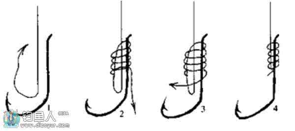 子线鱼钩的绑法图解 鱼钩快速穿线法