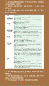 英语词根构词法 英语词汇构词知识词根篇250:vol,volunt