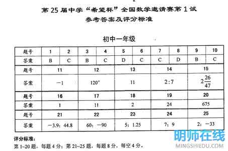 希望杯全国数学邀请赛 第25届“希望杯”全国数学邀请赛初一第1试试题答案