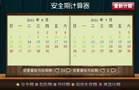 女性安全期测试表 女性的安全期测试是怎样的