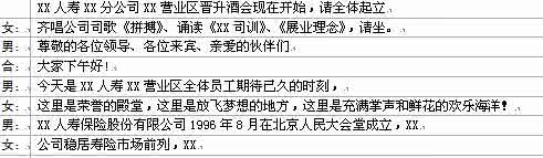 会议流程主持稿 会议主持稿——抽奖活动会议主持流程 1339字 投稿:钱嵔嵕