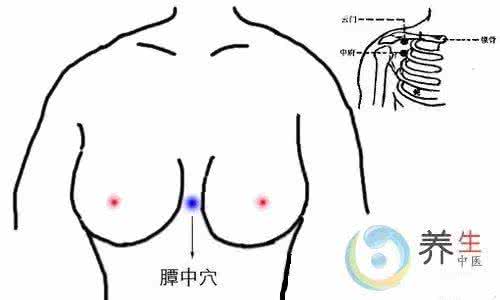 小儿高烧退热按摩手法 七步手法 4分钟退高烧