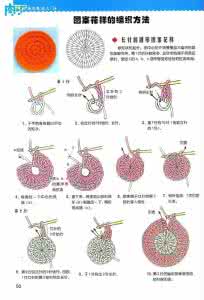 钩针入门之基础针法 钩针基础针法视频教程 美衣与钩针零基础教程