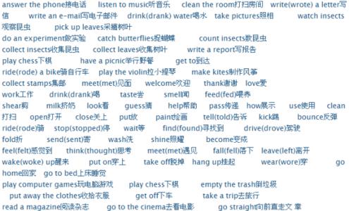 六年级英语总复习-词语归类