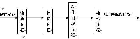 受众群体 受众群体 受众群体，一种心理学的视角_受众群体